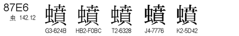 U+87E6